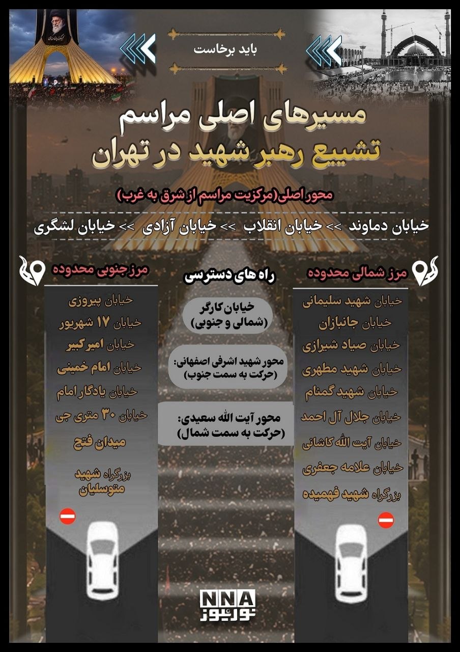 مسیرهای