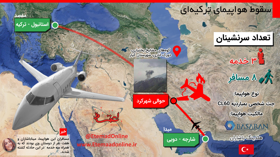 اینفوگرافیک سقوط هواپیما
