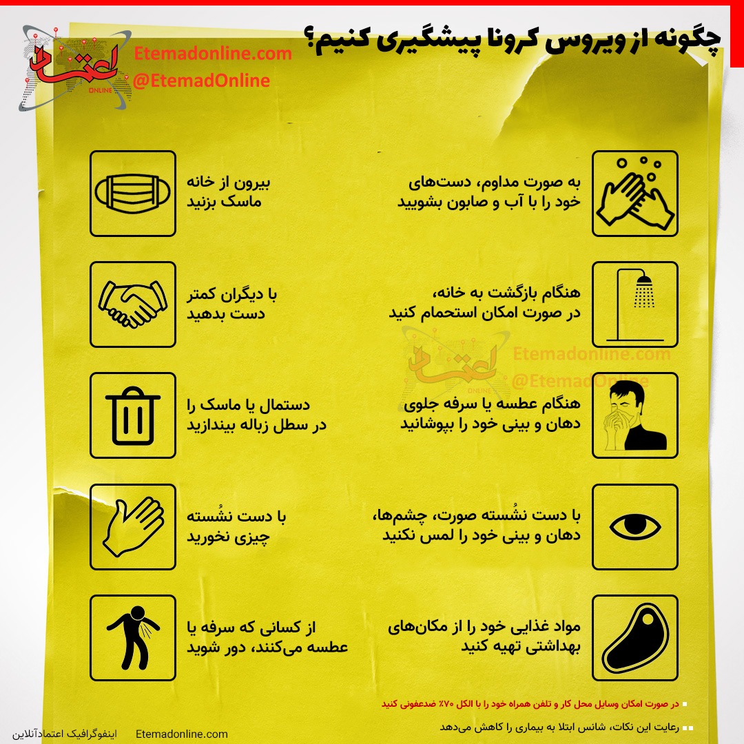 پیشگیری از ویروس کرونا