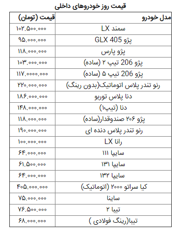 جدول خودرو