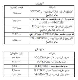 جدول لوازم خانگی