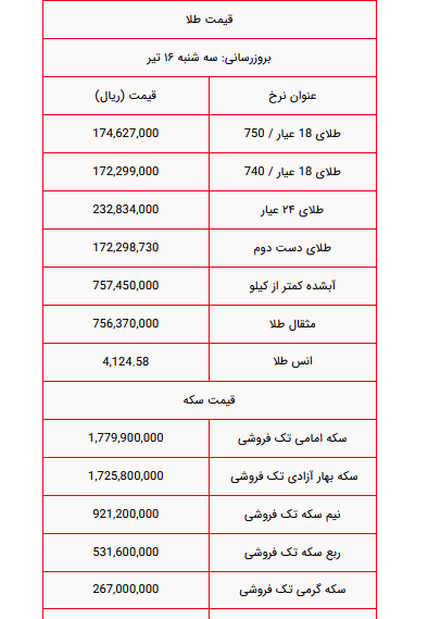 طلا 6