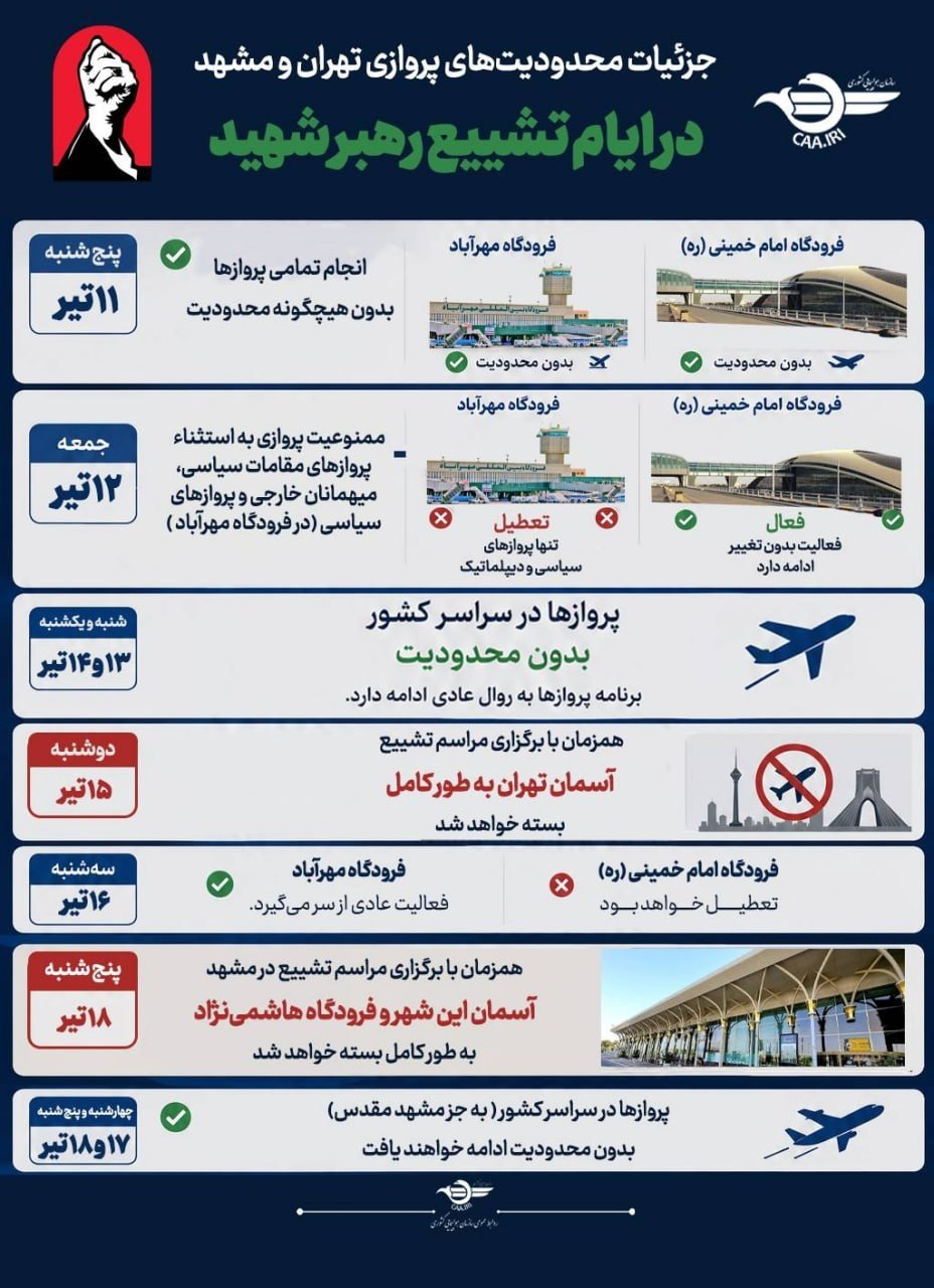 محدودیت پروازی