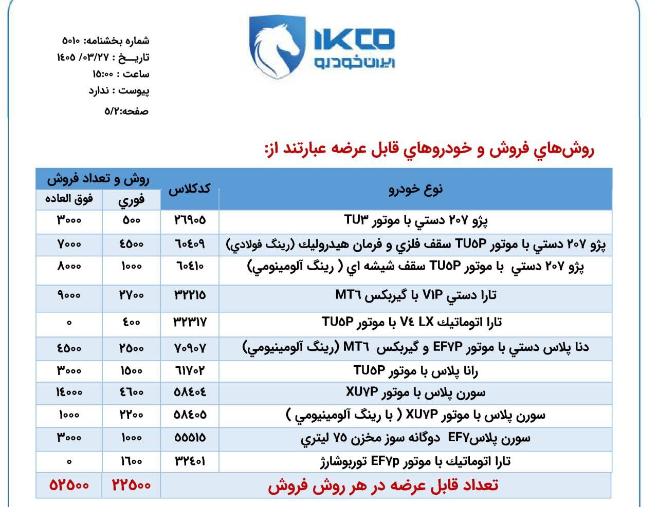 فروش
