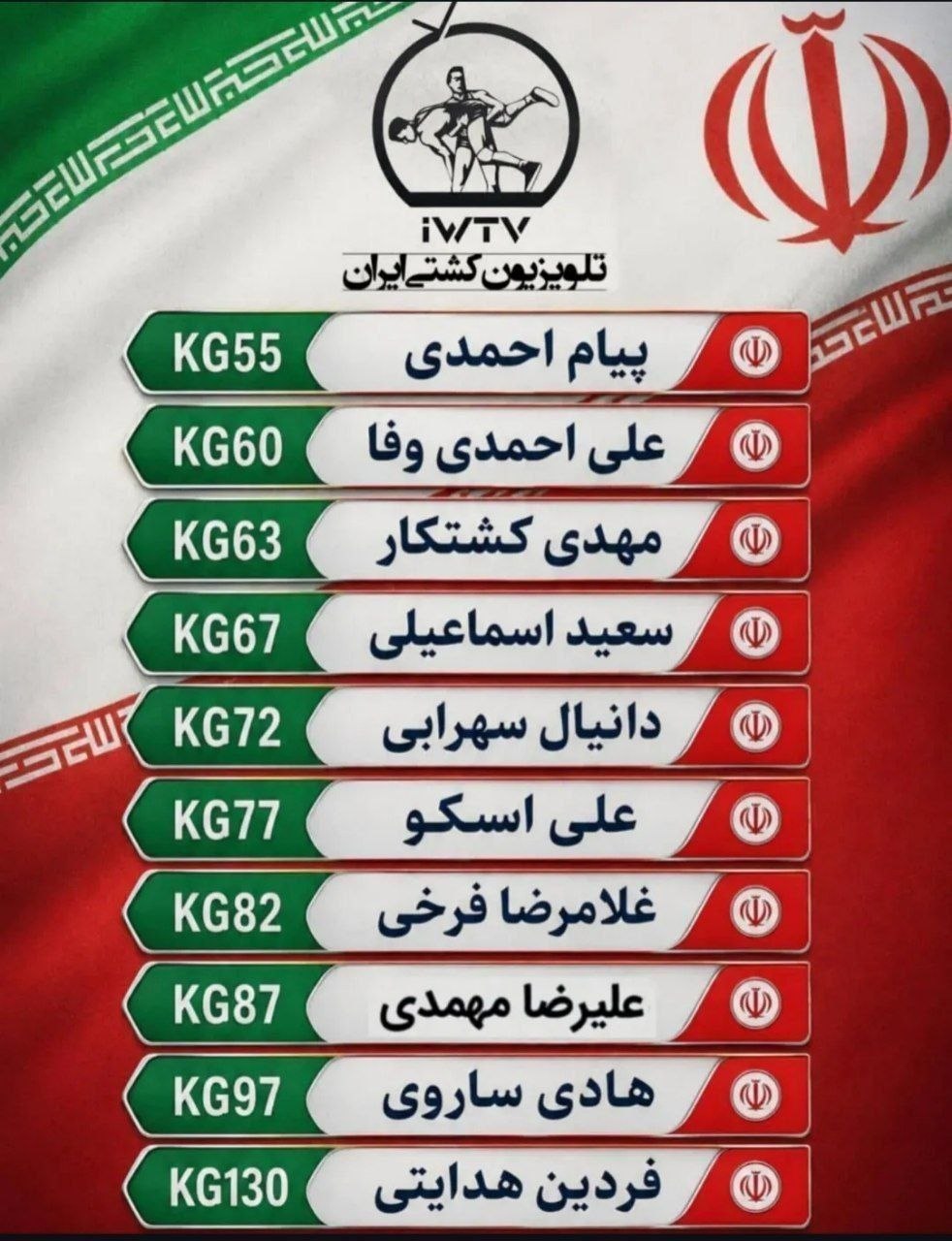 ترکیب کشتی