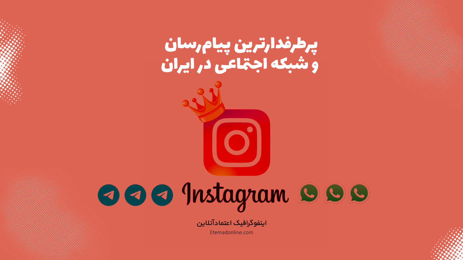 اینفوگرافی| مهم‌ترین پیام‌رسان‌های خرید و فروش اینترنتی در ایران کدامند؟