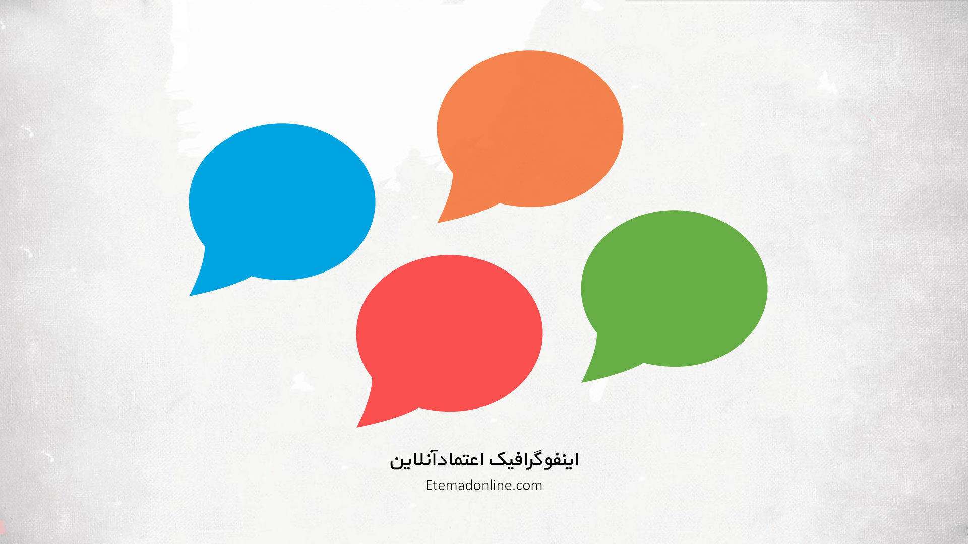 اینفوگرافی | کدام زبان‌ها و گویش‌های ایرانی در خطر نابودی قرار دارند؟