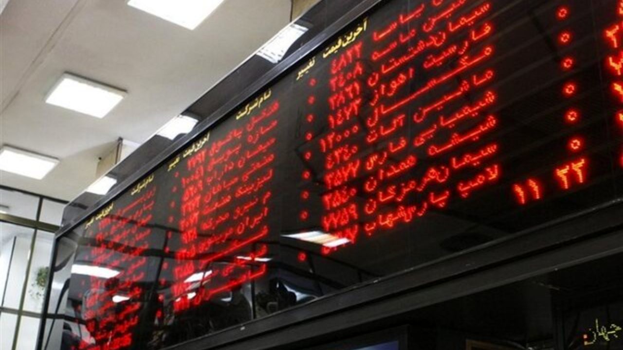 شاخص بورس 8 هزار واحد مثبت شد