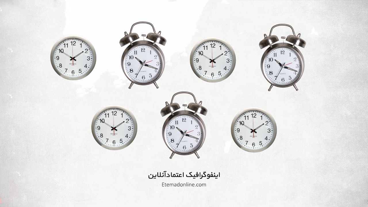 اینفوگرافی| نگاهی به رفتار ایرانیان در یک شبانه‌روز