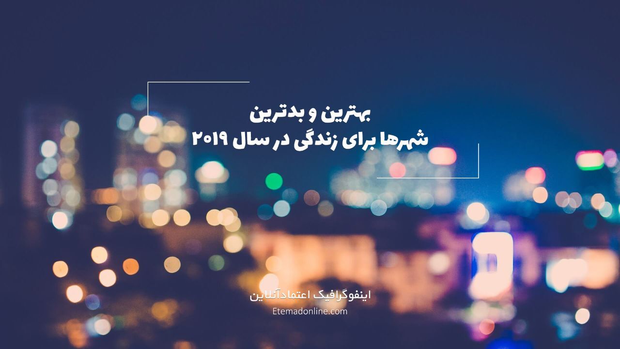 اینفوگرافیک| بهترین و بدترین شهرها برای زندگی کدامند؟