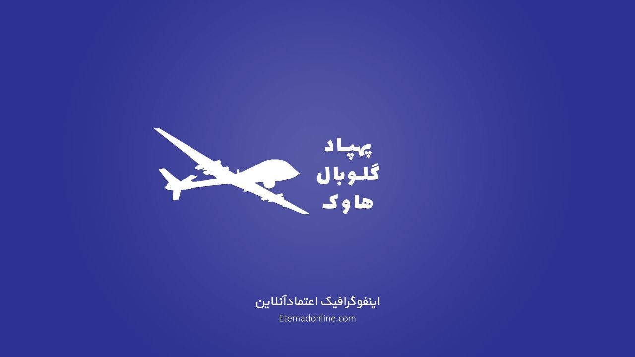 اینفوگرافیک| پهپاد سرنگون‌شده آمریکا توسط سپاه در یک نگاه