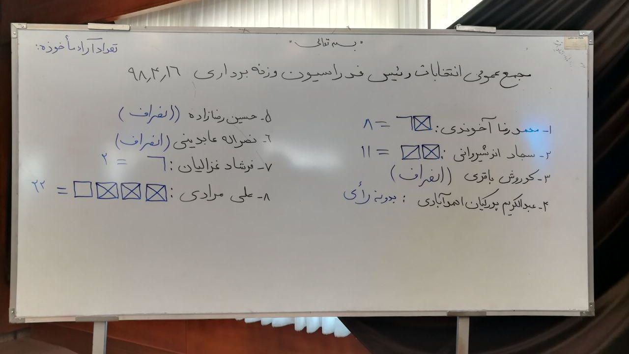 مرادی رئیس فدراسیون وزنه‌برداری باقی ماند