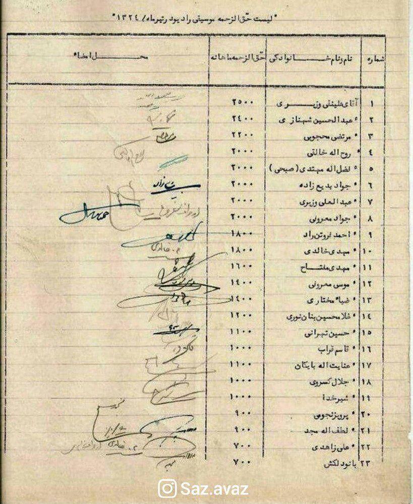 از دلکش و بنان تا شهنازی و خالقی+عکس