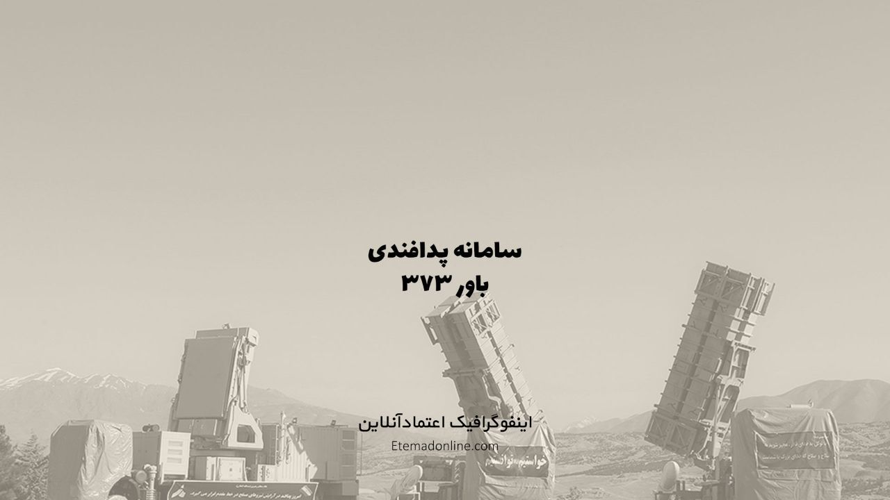 اینفوگرافی| سامانه پدافند هوایی «باور 373» در یک نگاه