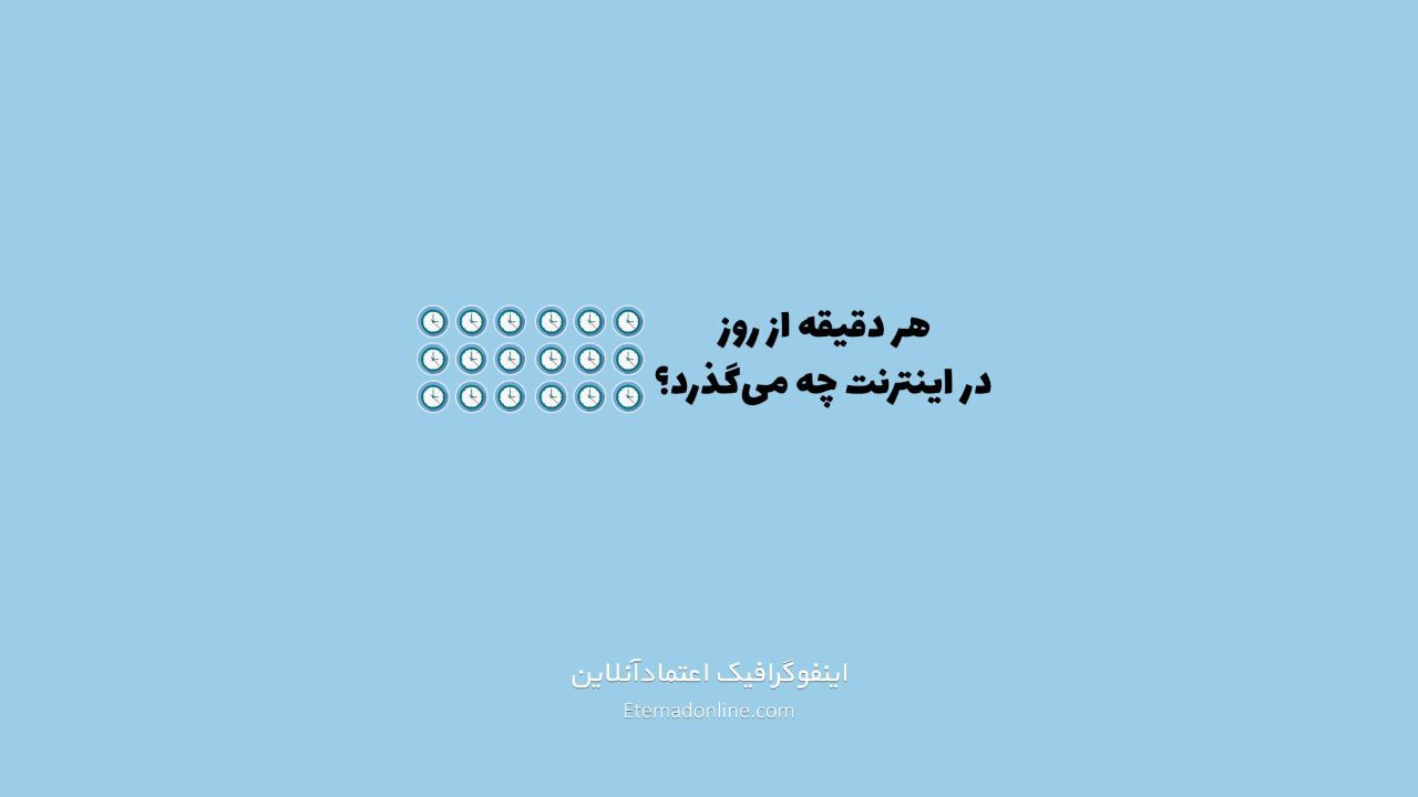 اینفوگرافی| هر دقیقه از روز در اینترنت چه می‌گذرد؟