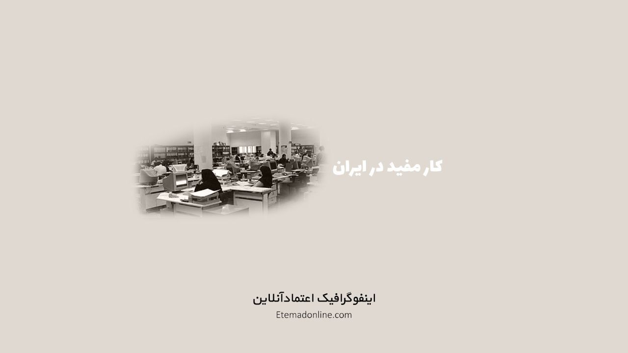 اینفوگرافی| کار مفید در ایران چند ساعت است؟
