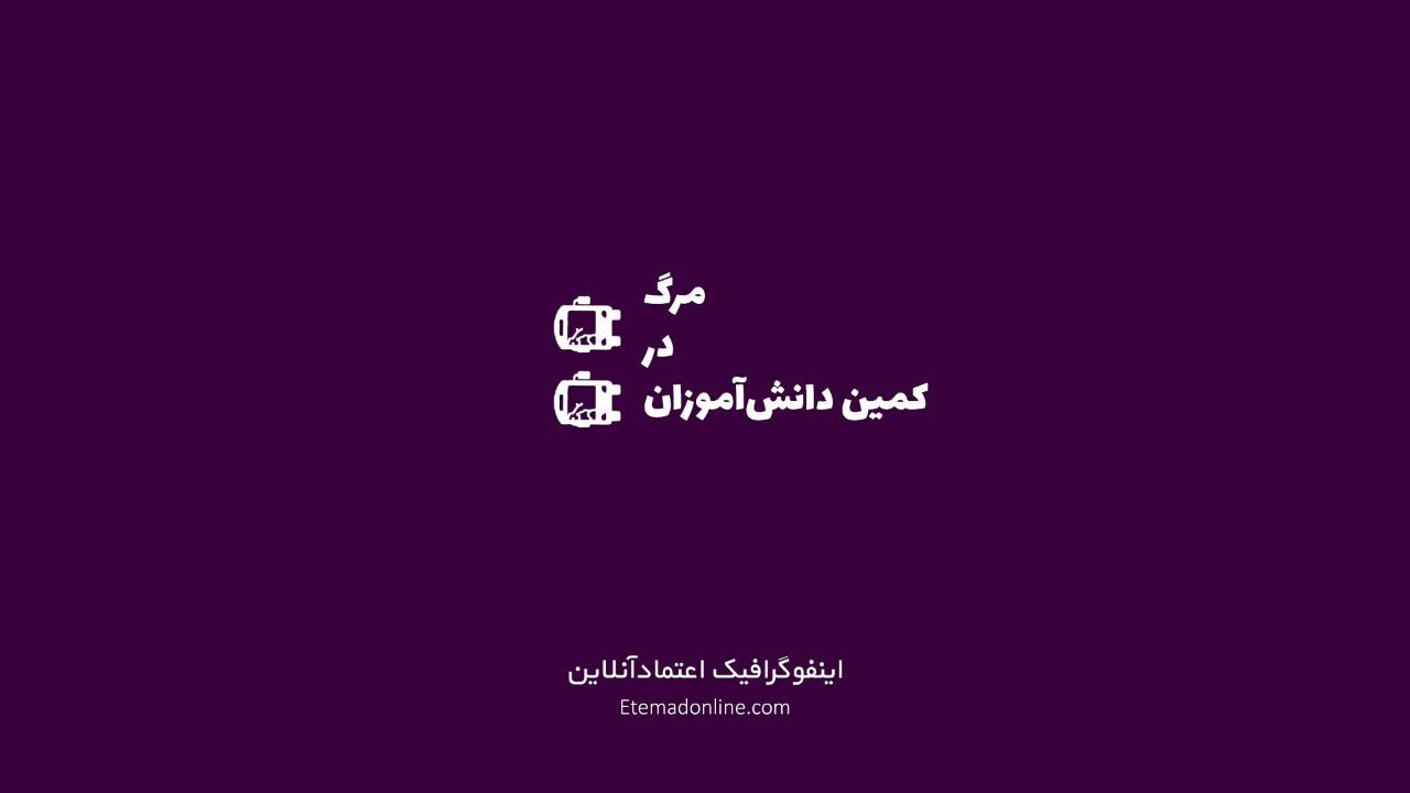 اینفوگرافی| حوادث جاده‌ای در کمین دانش‌آموزان