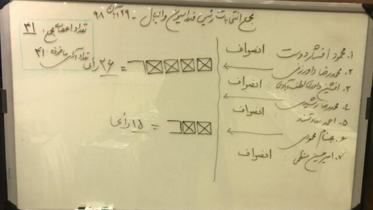 داورزنی می‌تواند به والیبال ایران کمک کند/ با همدلی می‌توانیم بهترین جایگاه را در والیبال جهان به دست آوریم/ باید به داورزنی اعتماد کنیم/ بهنام محمودی می‌توانست مدیر خوبی برای والیبال باشد