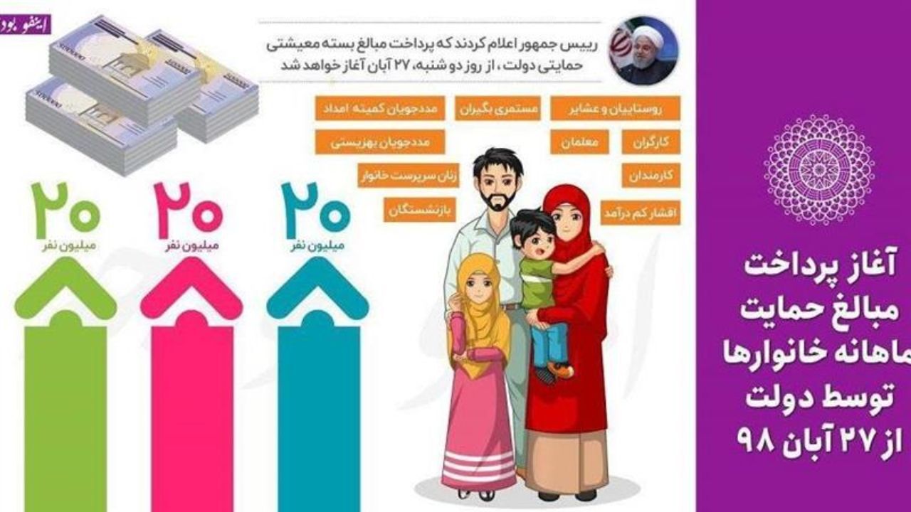 ثبت‌نام در سایت یارانه معیشتی بدون دریافت کد رهگیری ممکن شد