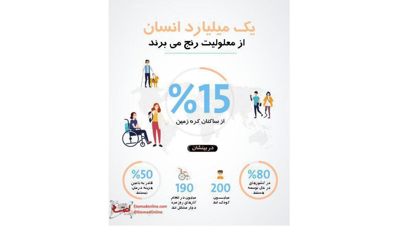 اینفوگرافی| یک میلیارد انسان از معلولیت رنج می‌برند