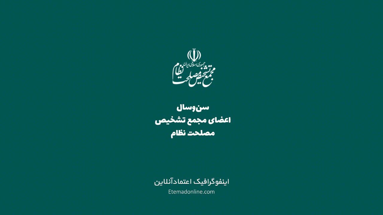 تیتر مصور| اعضای مجمع تشخیص مصلحت نظام چند سال دارند؟