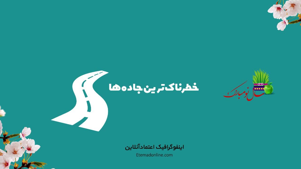 تیترمصور| خطرناک‌ترین جاده‌های جهان کجا هستند؟