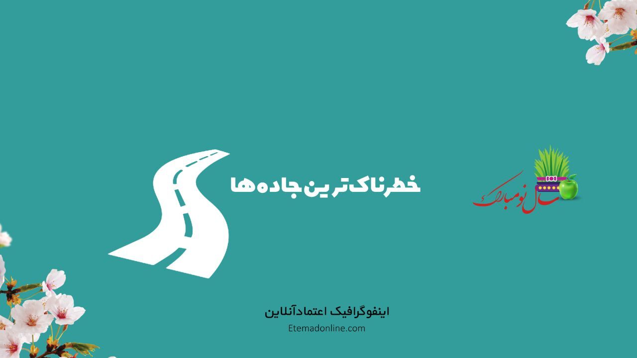 تیترمصور| خطرناک‌ترین جاده‌های جهان کجا هستند؟