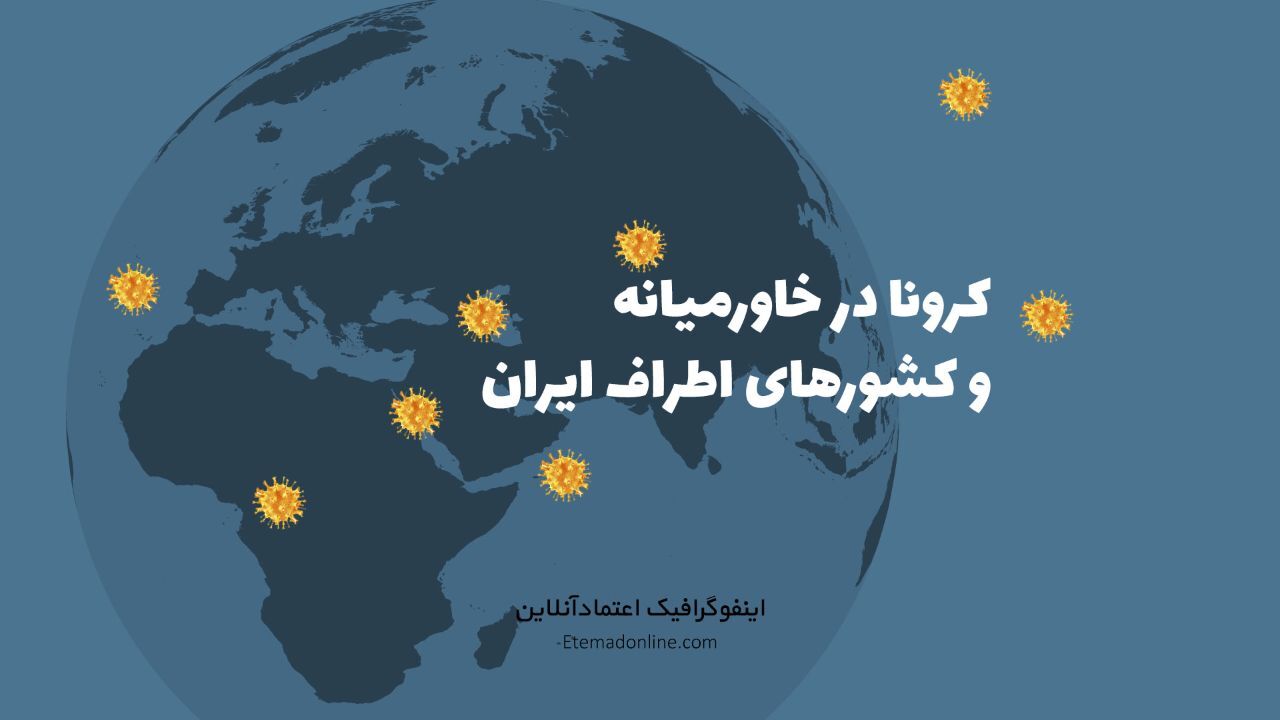 اینفوگرافی| کرونا در خاورمیانه چه وضعیتی دارد؟