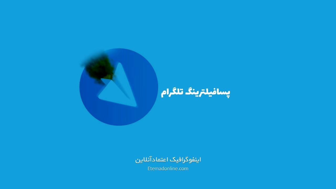 اینفوگرافی| دو سال پس از فیلترینگ تلگرام