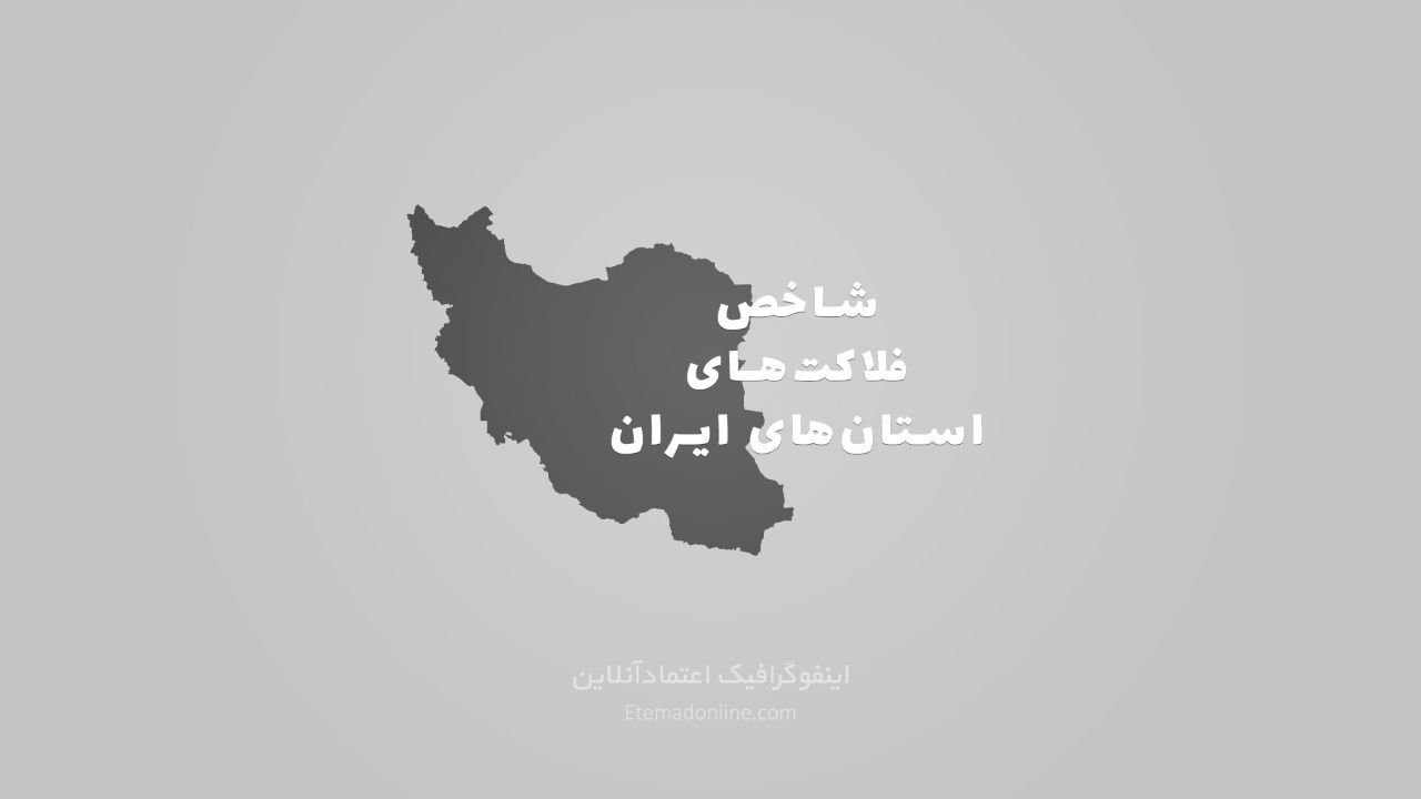 اینفوگرافی| شاخص فلاکت استان‌های ایران در سال 98 چقدر بود؟