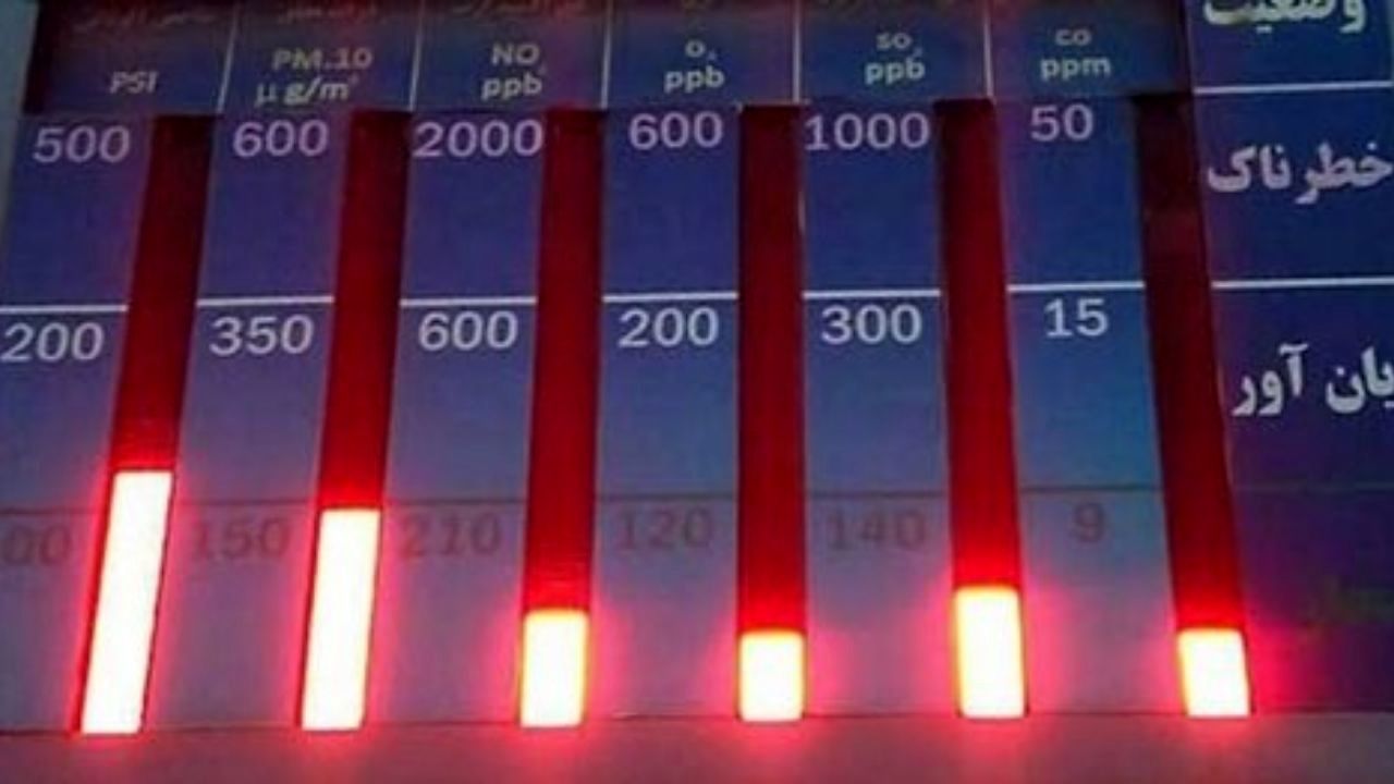 آلودگی در تهران به مرز وضعیت قرمز رسید