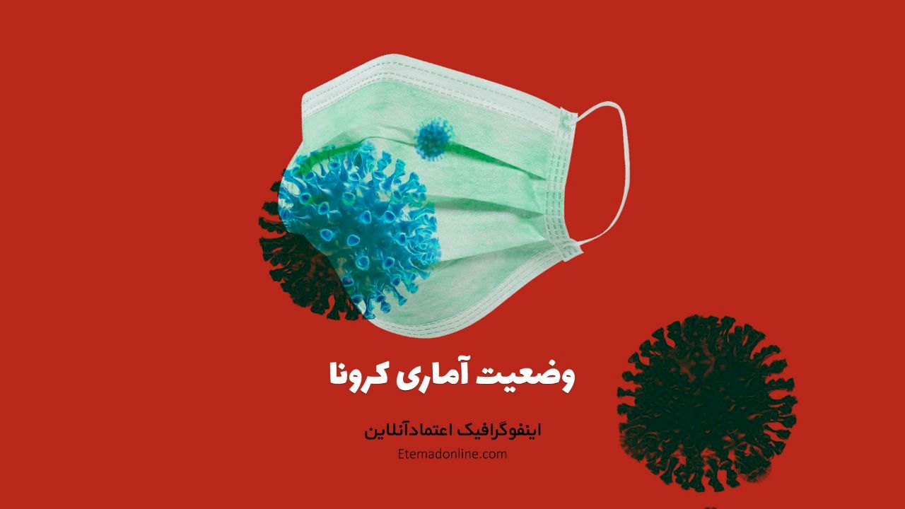 اینفوگرافی| وضعیت استانی و آمار کرونا در ایران- 26 مرداد 1399
