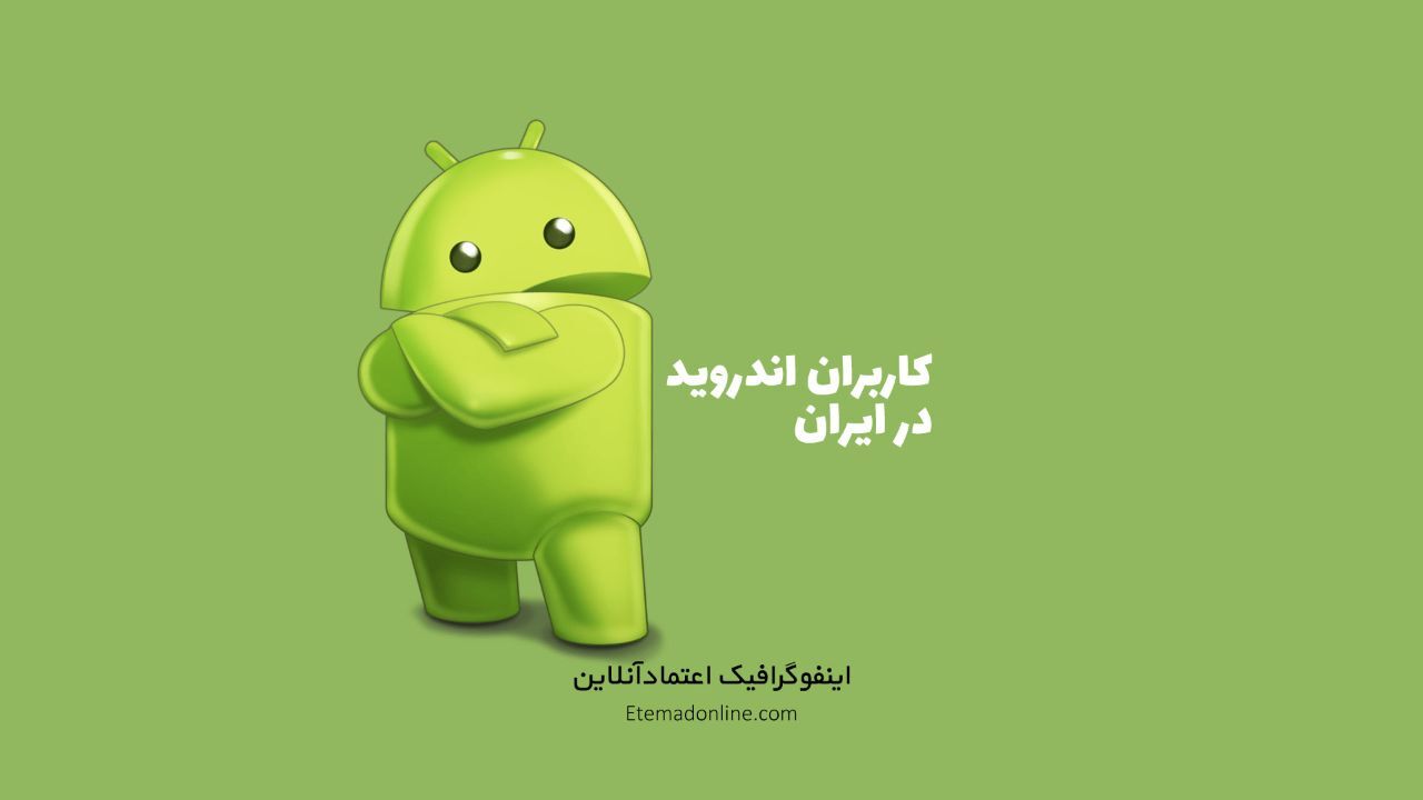 اینفوگرافی| کاربران ایرانی اندروید در یک نگاه