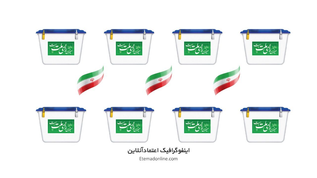 انتخابات 1400| برخی اصولگرایان نیز از وضعیت پیش‌آمده راضی نیستند / انتخابات 1400 به معنی تثبیت یک پارادایم جدید در جریان قدرت اصولگرایی است