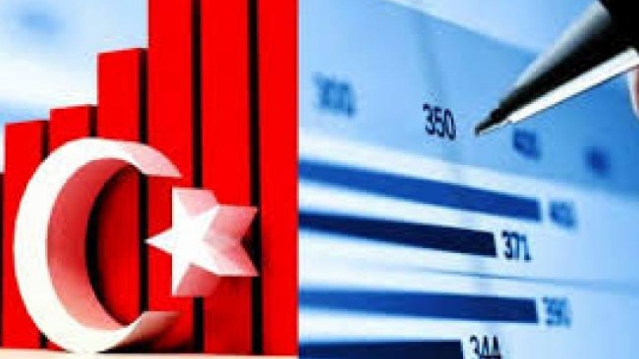 نرخ تورم در ترکیه کاهش یافت