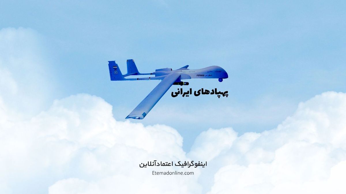 اینفوگرافی| نگاهی به مهم‌ترین پهپادهای ساخت ایران