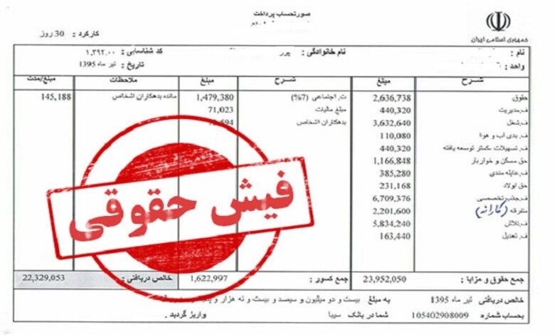 صدور فیش حقوق بازنشستگان تامین اجتماعی + لینک سایت