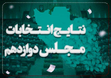 نتایج بازشماری آرای نیشابور اعلام شد