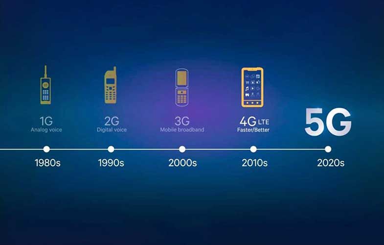 بحران 2020، فرصتی جسورانه برای تحول دیجیتال شد/ سوار شدن بر اسب تازی 5G